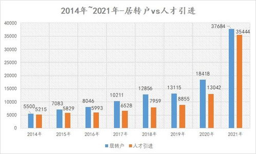 上海行情,只是摁下了 暫停