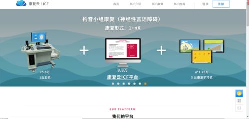 基于計算機的認知功能訓練,你知道嗎