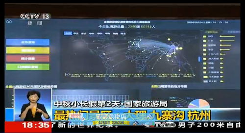 上海大數據產業(yè)觀察19期 十月下半月刊