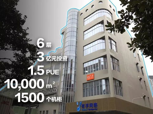 有孚網絡上海金橋云計算數據中心與上海百變數據 兩大領先數據中心的全面推介