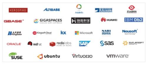英特爾傲騰 在內存與存儲之間加點“料”，探索數據處理的無限可能